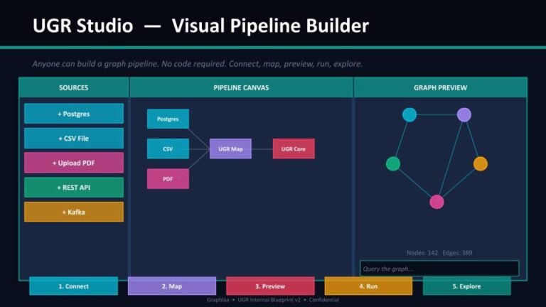 ugr-slide-16-studio-ui